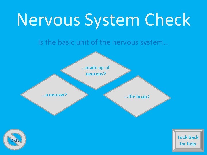 Nervous System Check Is the basic unit of the nervous system… …made up of