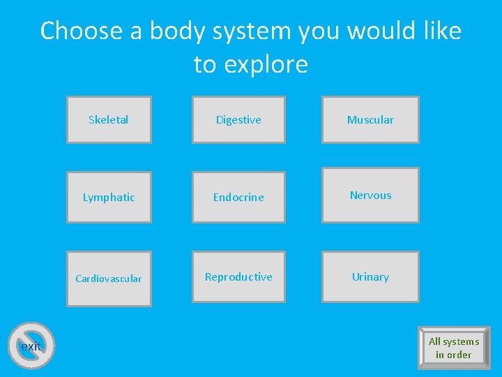 Choose a body system you would like to explore exit Skeletal Digestive Muscular Lymphatic