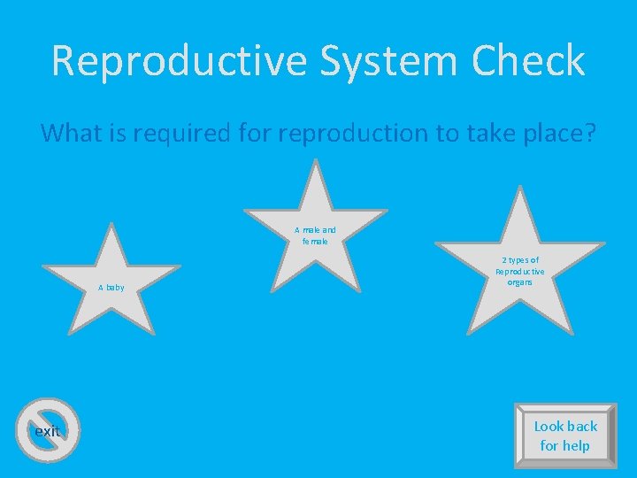 Reproductive System Check What is required for reproduction to take place? A male and