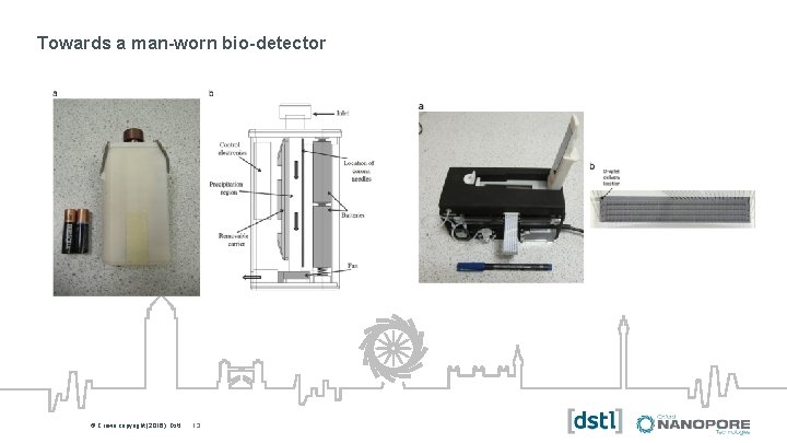 Towards a man-worn bio-detector © Copyright 2016 © Oxford Crown. Nanopore copyright. Technologies (2016),