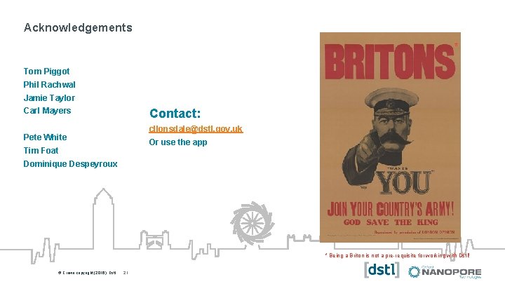 Acknowledgements * Tom Piggot Phil Rachwal Jamie Taylor Carl Mayers Pete White Tim Foat
