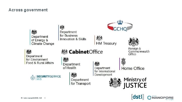 Across government © Copyright 2016 © Oxford Crown. Nanopore copyright. Technologies (2016), Dstl 3