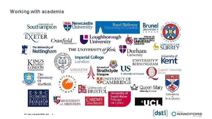 Working with academia © Copyright 2016 © Oxford Crown. Nanopore copyright. Technologies (2016), Dstl