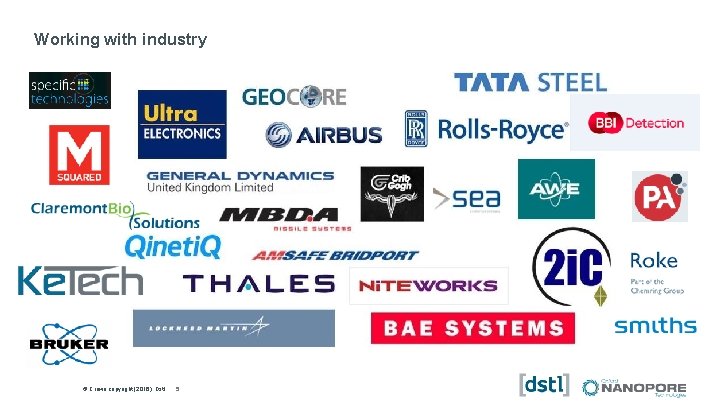 Working with industry © Copyright 2016 © Oxford Crown. Nanopore copyright. Technologies (2016), Dstl