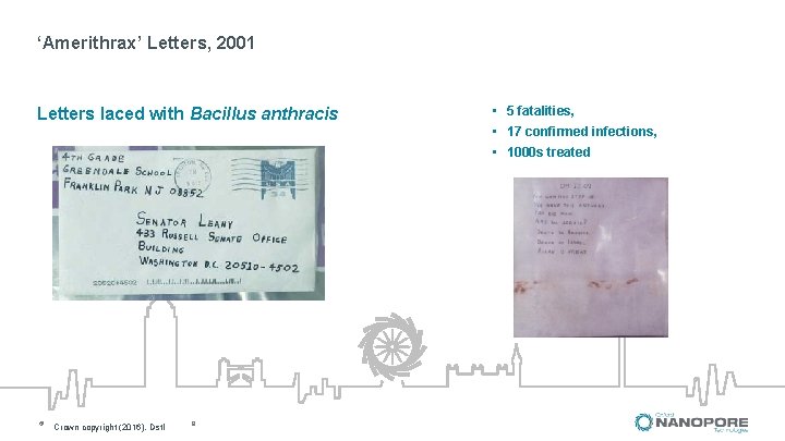 ‘Amerithrax’ Letters, 2001 Letters laced with Bacillus anthracis • 5 fatalities, • 17 confirmed