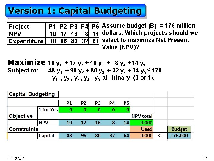 Version 1: Capital Budgeting Project NPV Expenditure P 1 10 48 P 2 17