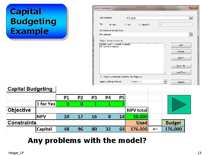 Capital Budgeting Example Any problems with the model? Integer_LP 13 