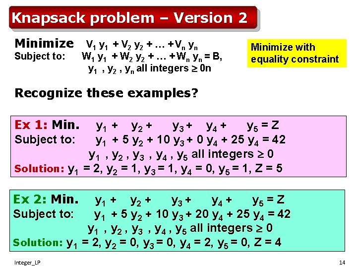 Knapsack problem – Version 2 Minimize V 1 y 1 + V 2 y