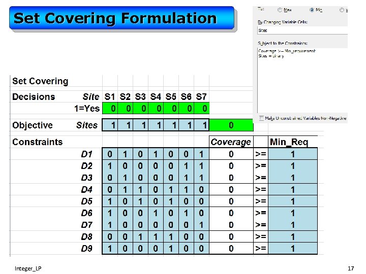 Set Covering Formulation Integer_LP 17 