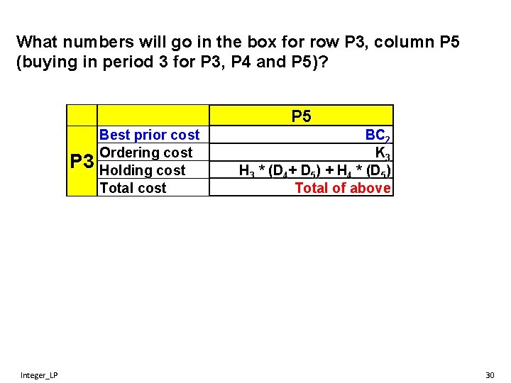 What numbers will go in the box for row P 3, column P 5