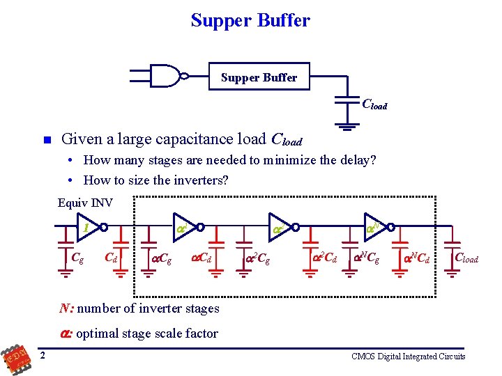 Supper Buffer Cload n Given a large capacitance load Cload • How many stages