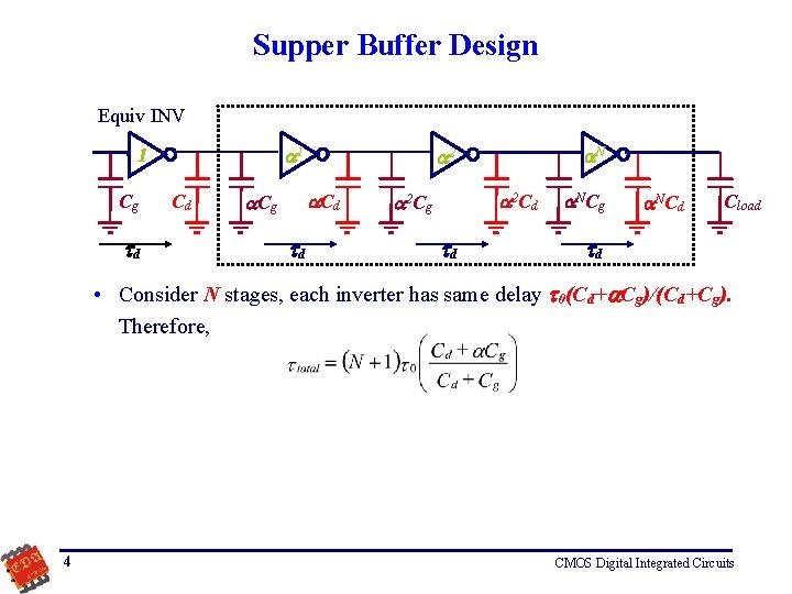 Supper Buffer Design Equiv INV 1 1 Cg d Cd Cg d N 2