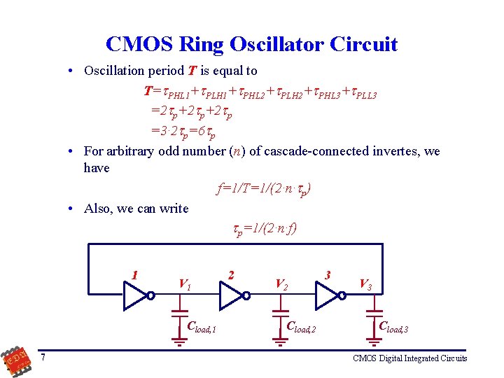 CMOS Ring Oscillator Circuit • Oscillation period T is equal to T= PHL 1+