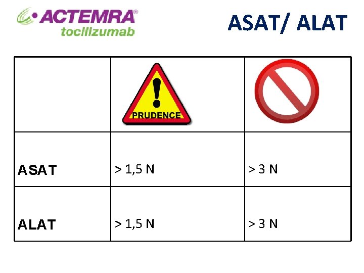  ASAT/ ALAT ASAT > 1, 5 N >3 N ALAT > 1, 5