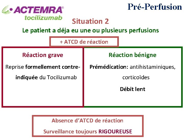 Pré-Perfusion Situation 2 Le patient a déja eu une ou plusieurs perfusions + ATCD