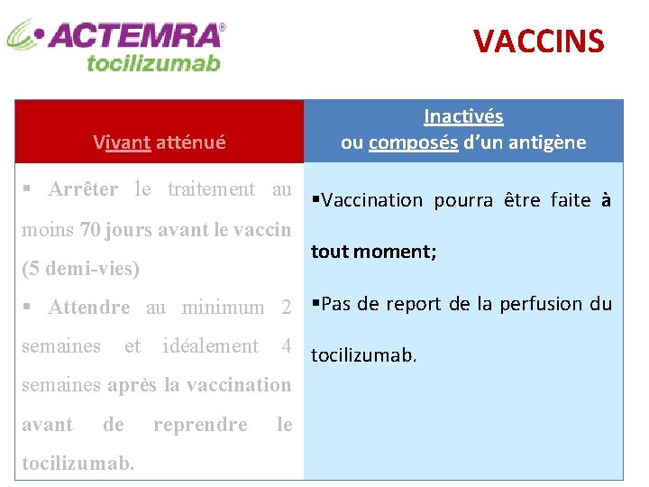 VACCINS Inactivés ou composés d’un antigène Vivant atténué § Arrêter le traitement au §Vaccination