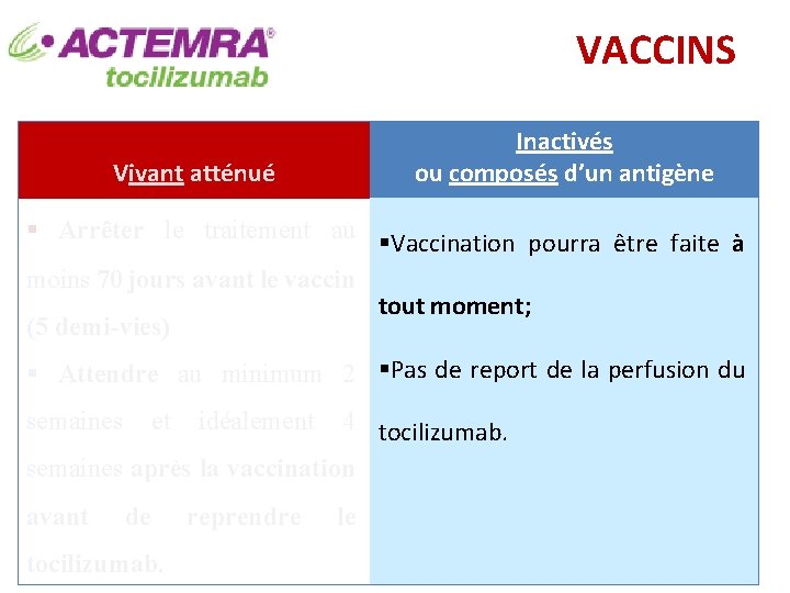 VACCINS Inactivés ou composés d’un antigène Vivant atténué § Arrêter le traitement au §Vaccination