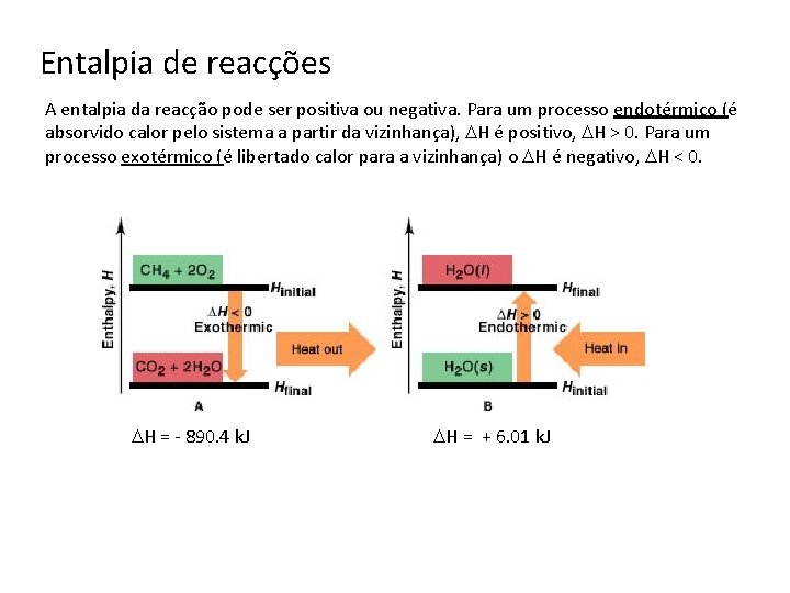 Entalpia de reacções A entalpia da reacção pode ser positiva ou negativa. Para um