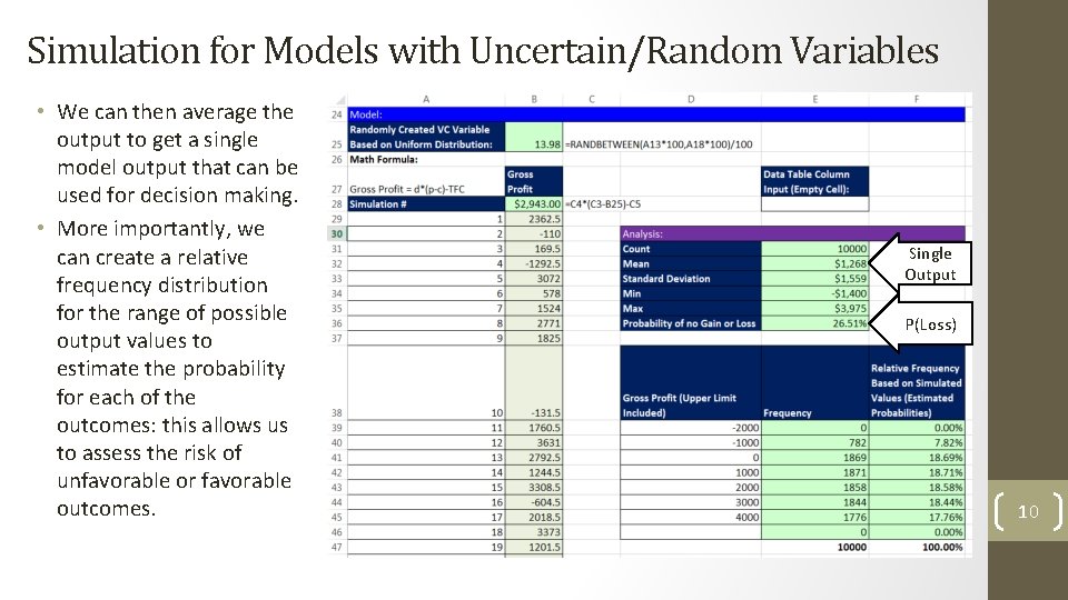 Simulation for Models with Uncertain/Random Variables • We can then average the output to