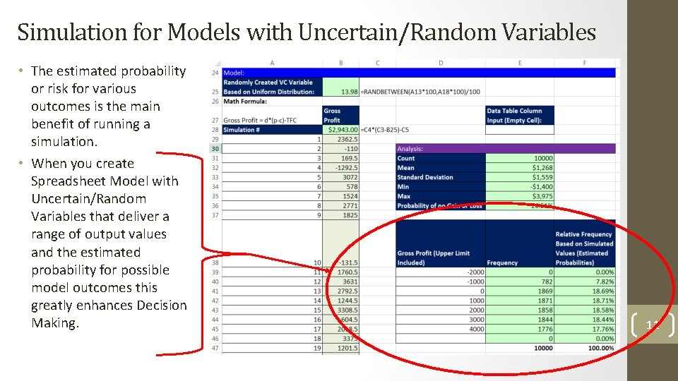 Simulation for Models with Uncertain/Random Variables • The estimated probability or risk for various