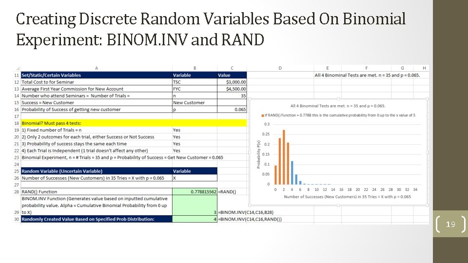 Creating Discrete Random Variables Based On Binomial Experiment: BINOM. INV and RAND 19 