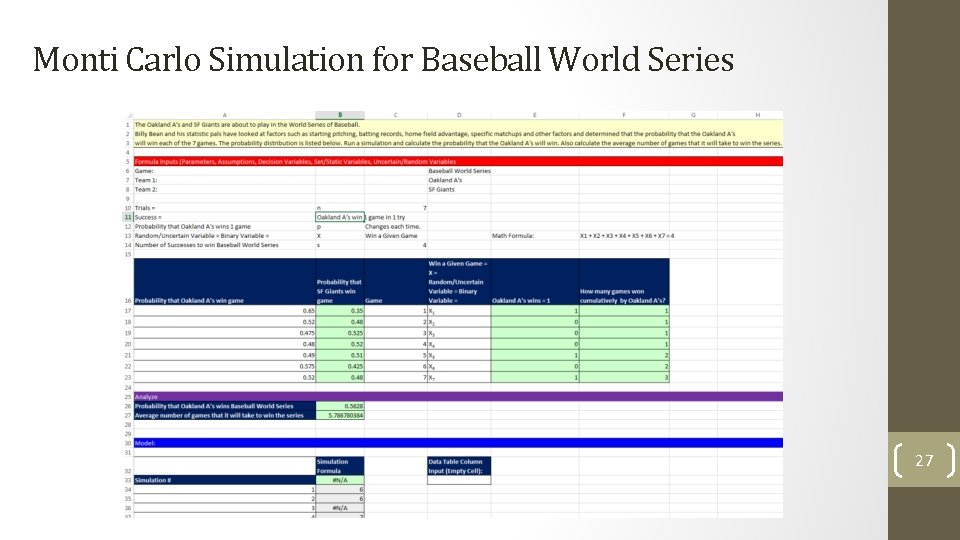 Monti Carlo Simulation for Baseball World Series 27 