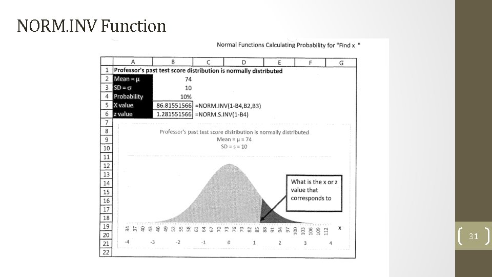 NORM. INV Function 31 