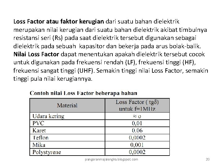 Loss Factor atau faktor kerugian dari suatu bahan dielektrik merupakan nilai kerugian dari suatu