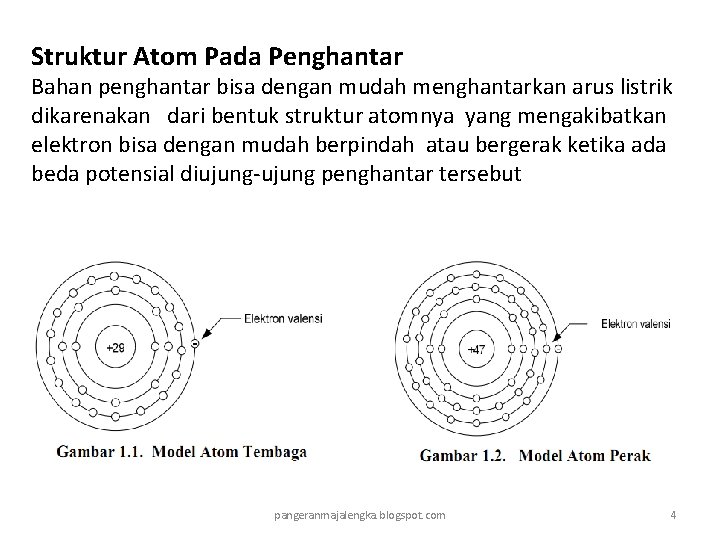 Struktur Atom Pada Penghantar Bahan penghantar bisa dengan mudah menghantarkan arus listrik dikarenakan dari