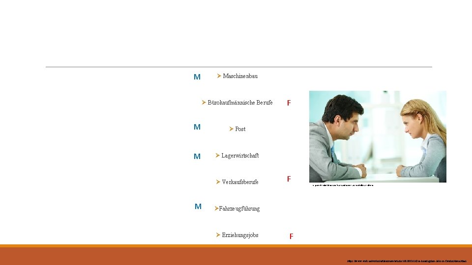 M Ø Maschinenbau Ø Bürokaufmännische Berufe M Ø Post M Ø Lagerwirtschaft Ø Verkaufsberufe