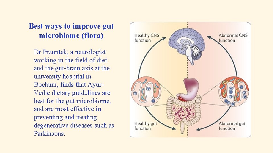 Best ways to improve gut microbiome (flora) Dr Przuntek, a neurologist working in the