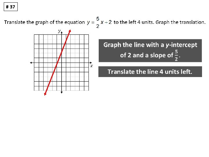 # 37 Translate the line 4 units left. 