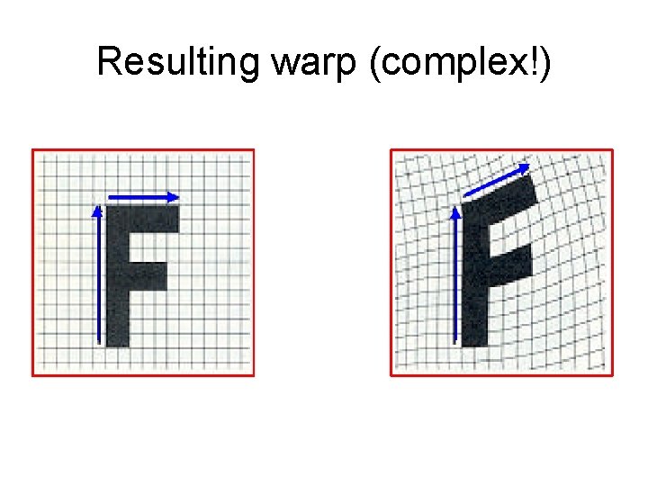 Resulting warp (complex!) 
