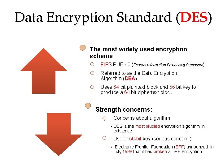 Data Encryption Standard (DES) • The most widely used encryption scheme • FIPS PUB