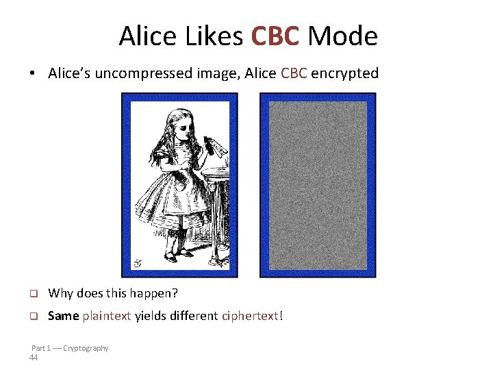 Alice Likes CBC Mode • Alice’s uncompressed image, Alice CBC encrypted q Why does