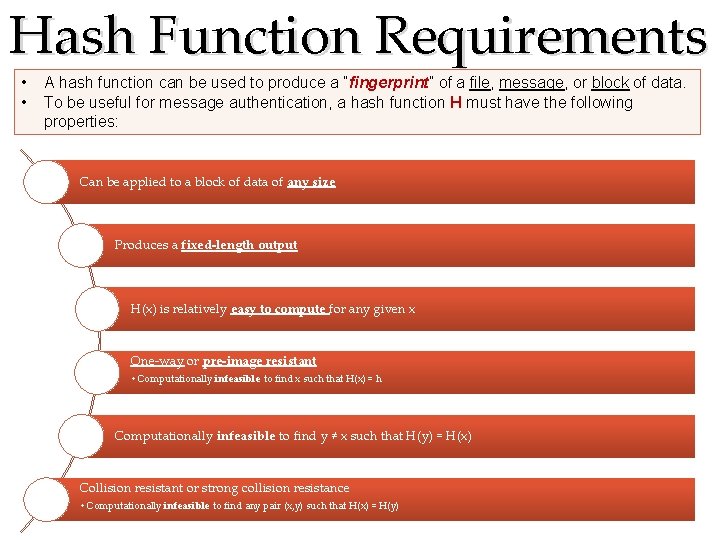 Hash Function Requirements • • A hash function can be used to produce a