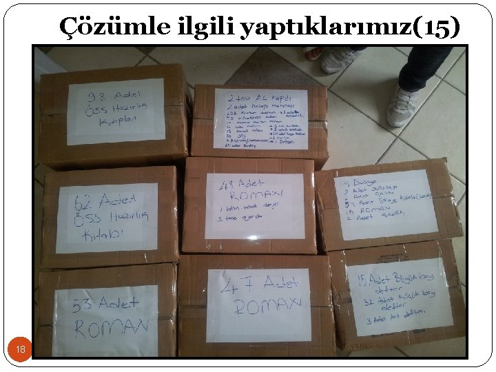 Çözümle ilgili yaptıklarımız(15) 18 