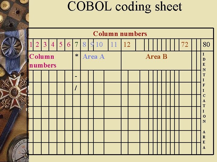 COBOL coding sheet Column numbers 1 2 3 4 5 6 7 8 9