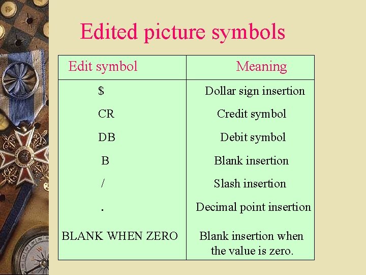 Edited picture symbols Edit symbol $ Meaning Dollar sign insertion CR Credit symbol DB