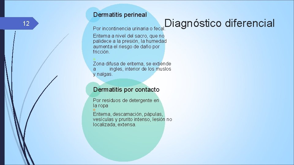 Dermatitis perineal 12 Diagnóstico diferencial Por incontinencia urinaria o fecal. Eritema a nivel del