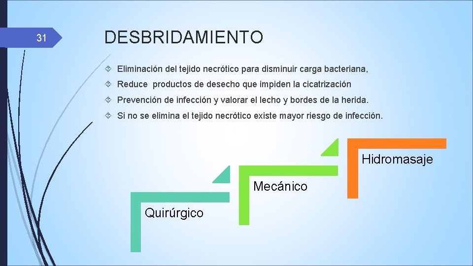 31 DESBRIDAMIENTO Eliminación del tejido necrótico para disminuir carga bacteriana, Reduce productos de desecho