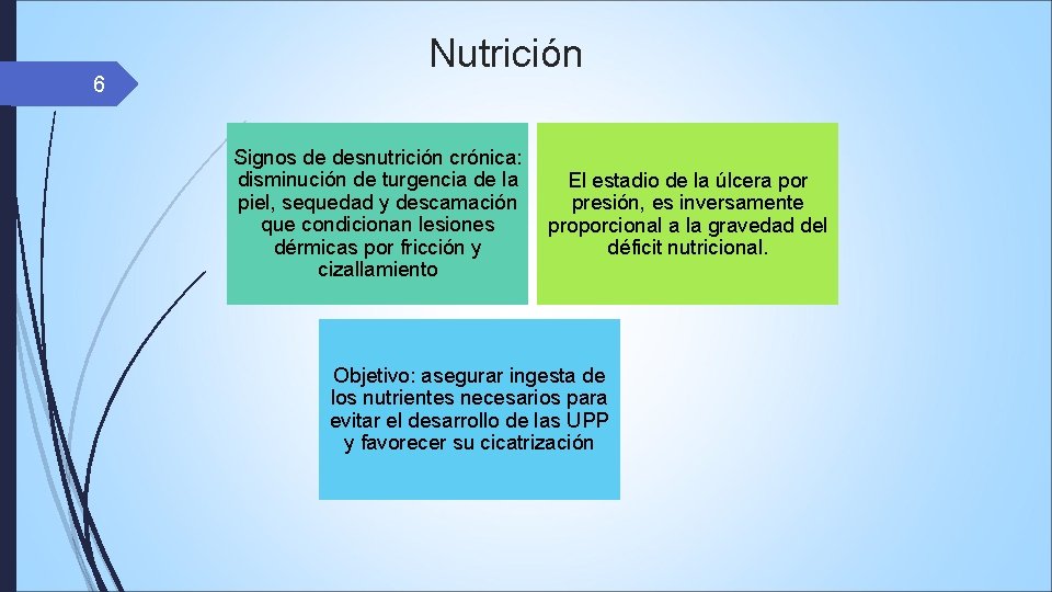 6 Nutrición Signos de desnutrición crónica: disminución de turgencia de la piel, sequedad y