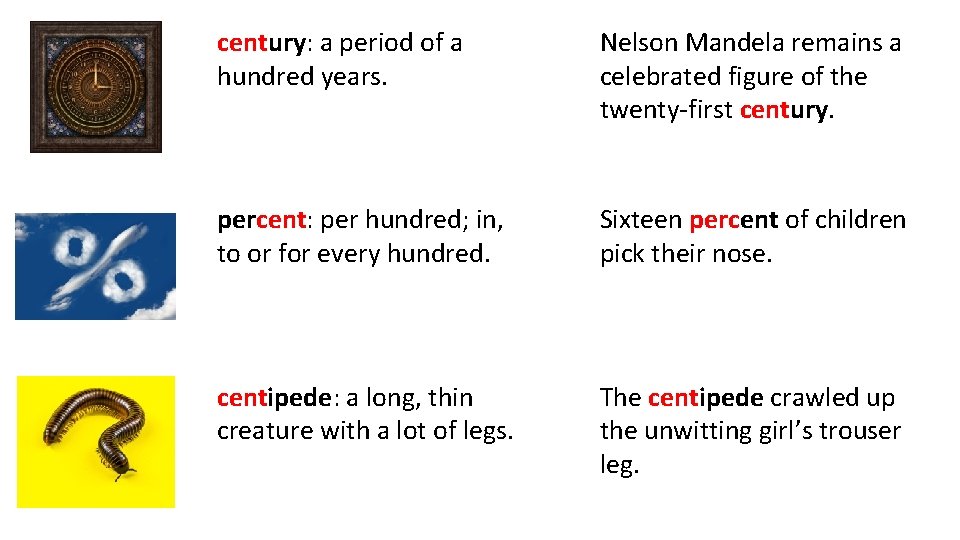 century: a period of a hundred years. Nelson Mandela remains a celebrated figure of