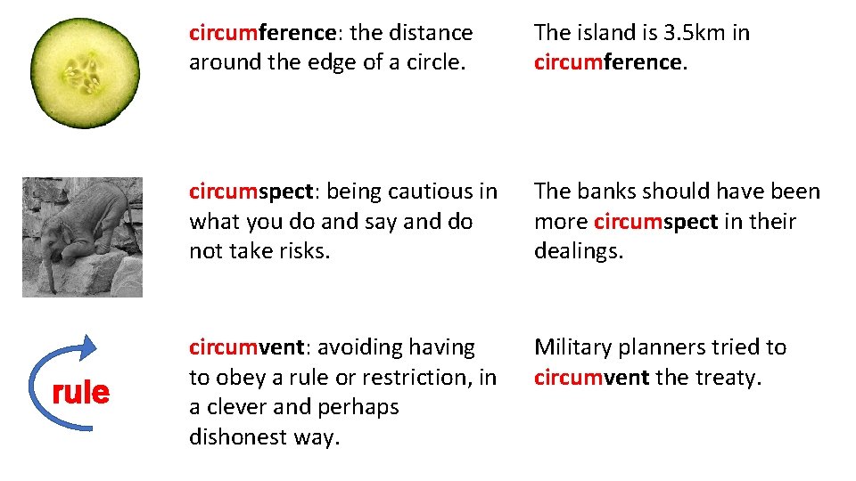 rule circumference: the distance around the edge of a circle. The island is 3.