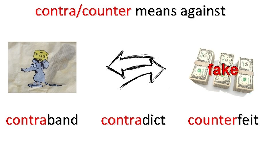 contra/counter means against fake contraband contradict counterfeit 