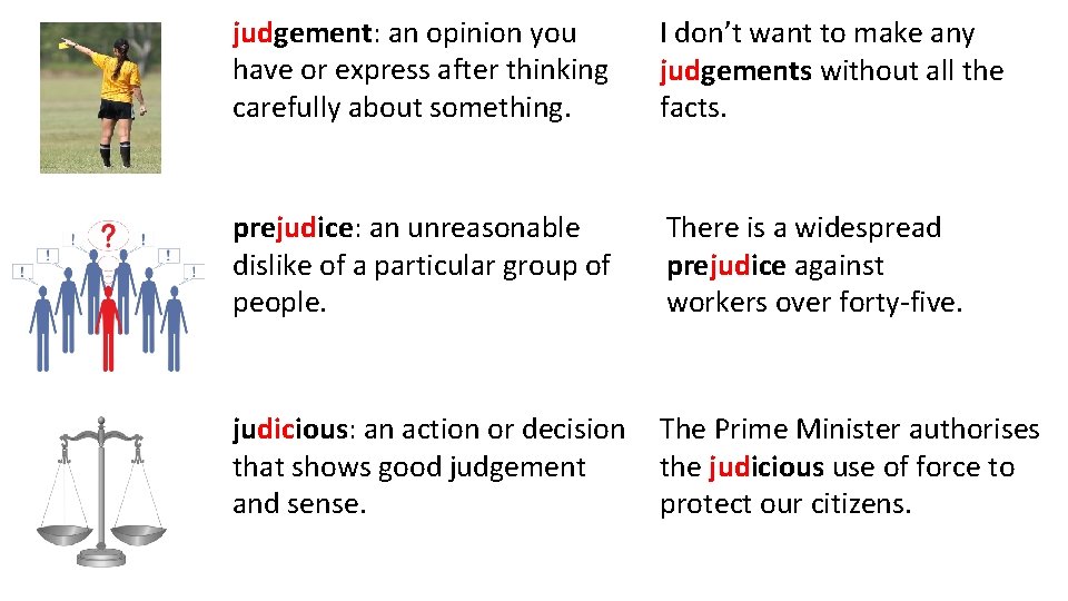 judgement: an opinion you have or express after thinking carefully about something. I don’t