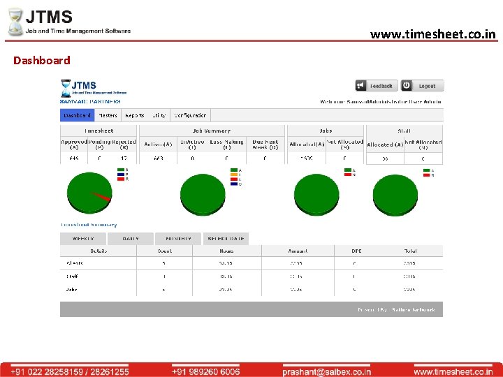 www. timesheet. co. in Dashboard 