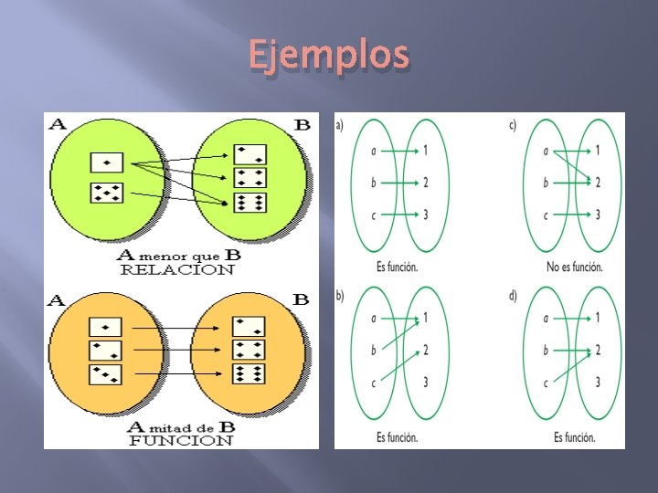 Ejemplos 