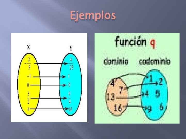 Ejemplos 