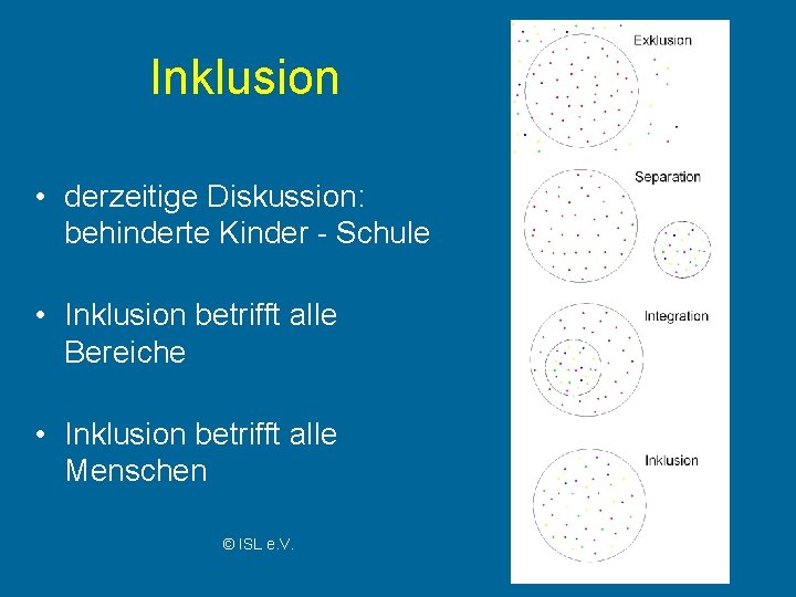 Inklusion • derzeitige Diskussion: behinderte Kinder - Schule • Inklusion betrifft alle Bereiche •